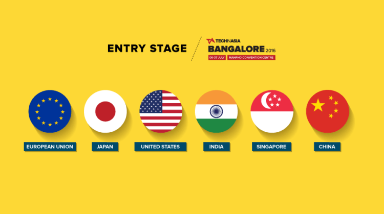 entry-stage