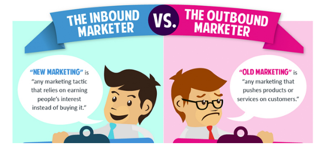inbound vs outbound marketing