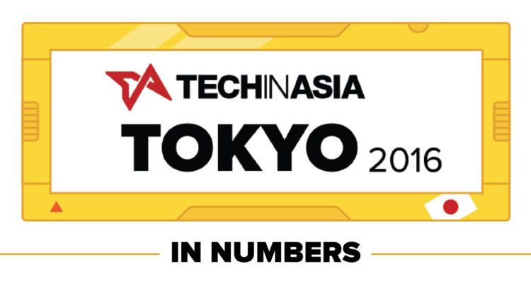Tech in Asia Tokyo 2016 by the numbers (INFOGRAPHIC) Tech in Asia Tokyo 2016 by the numbers (INFOGRAPHIC)