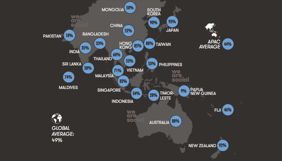 web-mobile-social-media-india-numbers-2