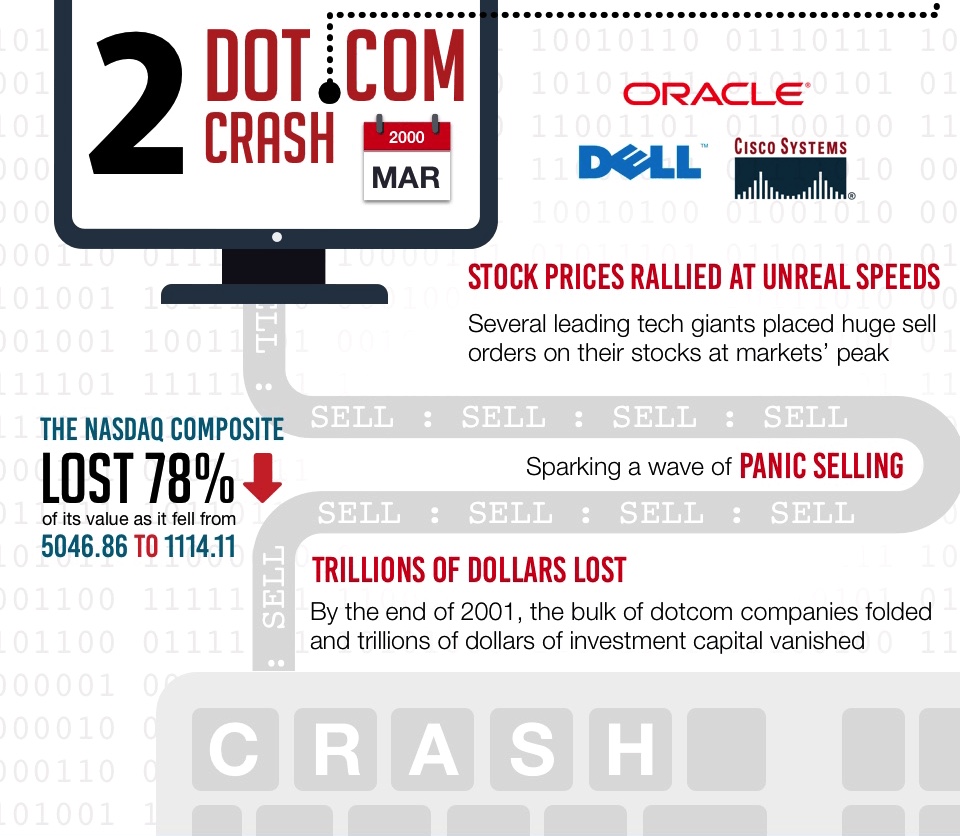 Black swan infographic 3