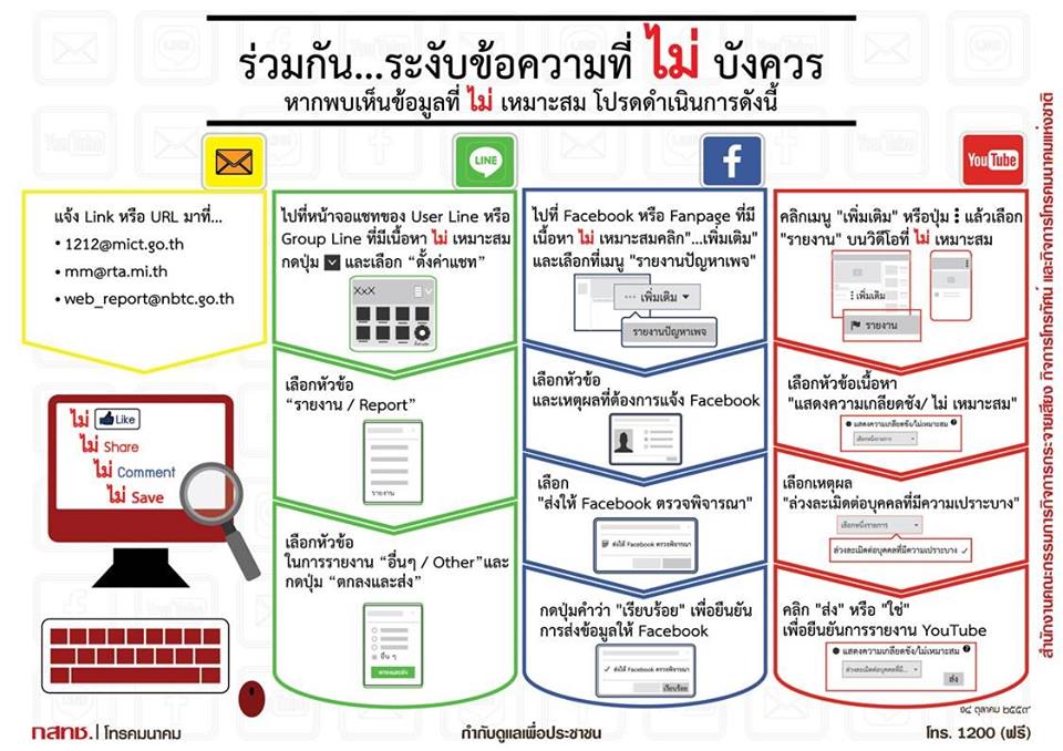 Thailand social media censorship leaflet