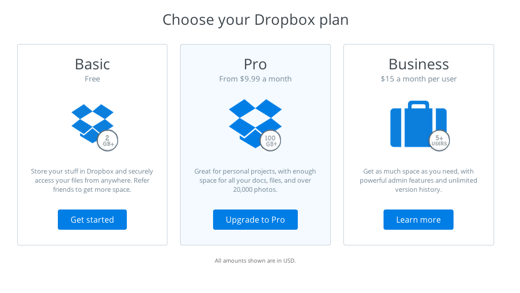 Paid plans. Dropbox. Freemium бизнес модель. Dropbox for Business. Dropbox Business model.