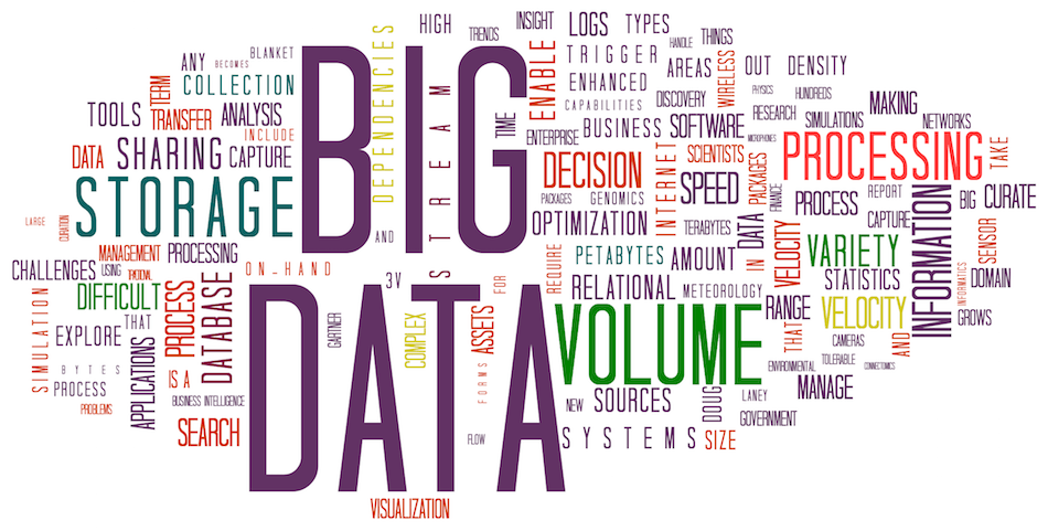 bigdata-data-analytics