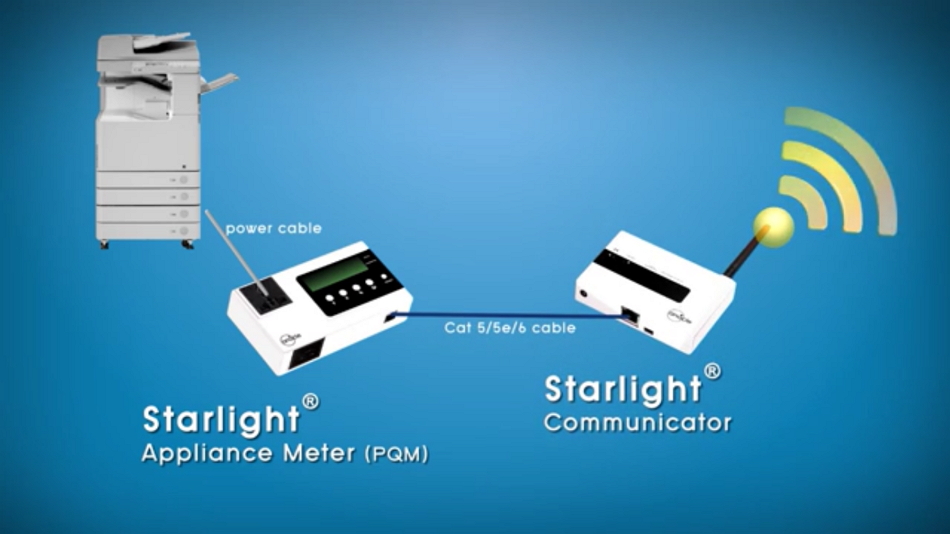 Anacle's Starlight energy management system