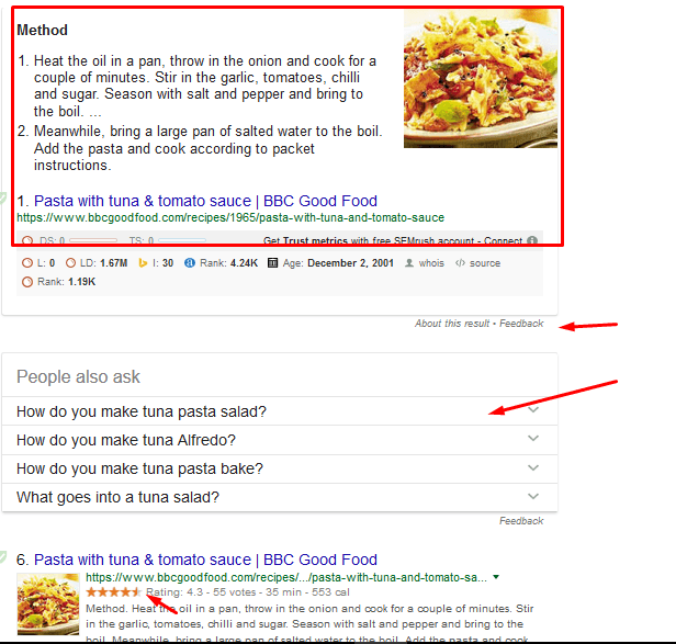 rich snippets