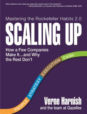 Monkeys and one-page plans: 5 lessons I learned about scaling