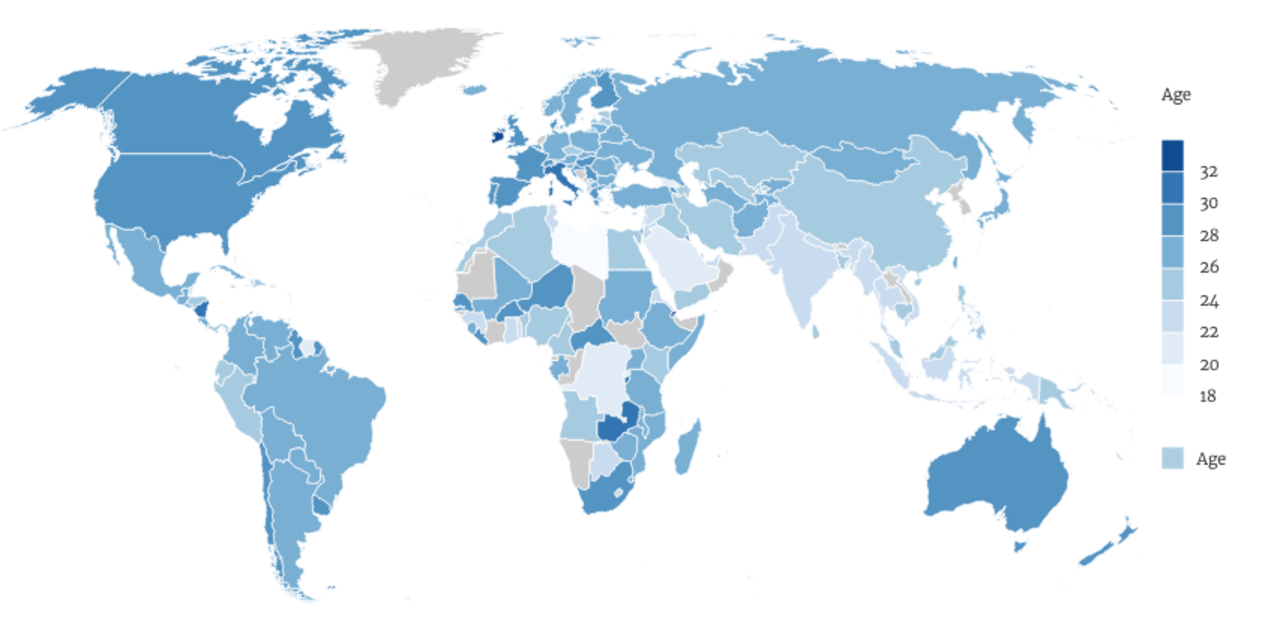 We asked 20k people who they are and how they’re learning to code. Here ...