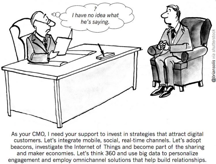 buzzword