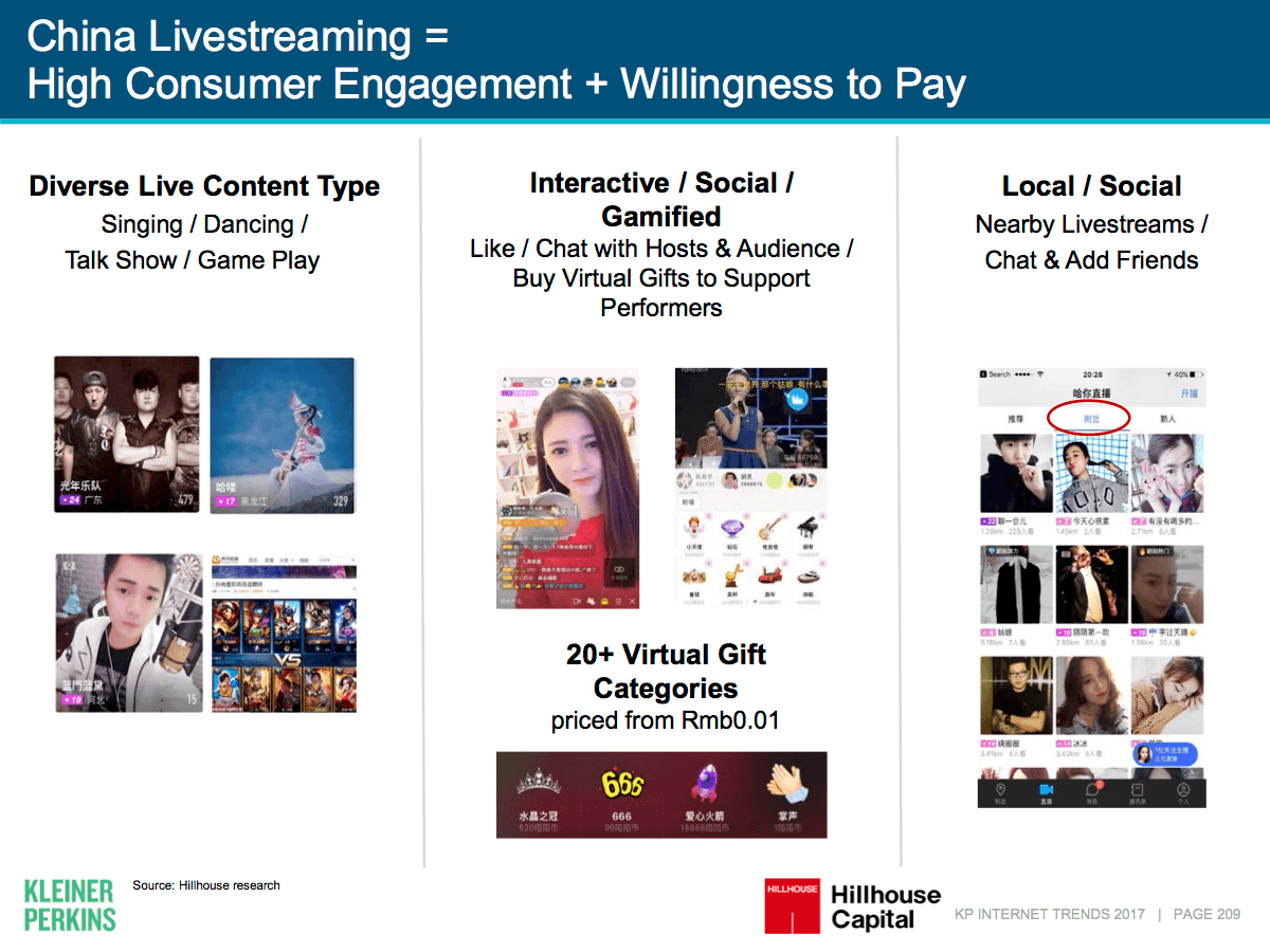 China's live streaming boom, in numbers