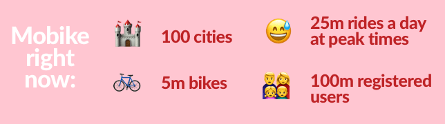 Mobike data