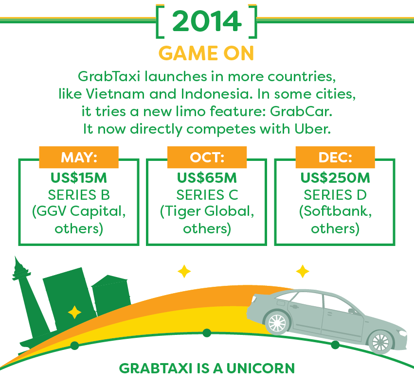 grab turns 5 years old 2017 infographic