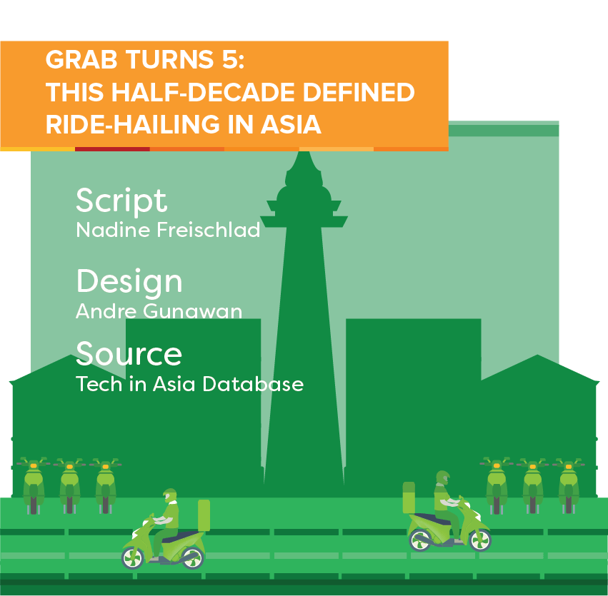 grab turns 5 years old 2017 infographic