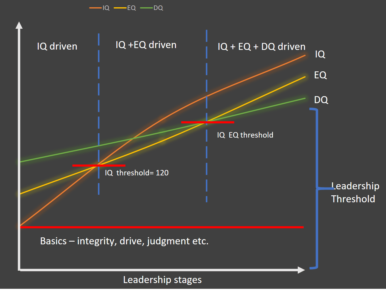 Leadership lessons startups can learn from the mistakes of these 2 corporate giants