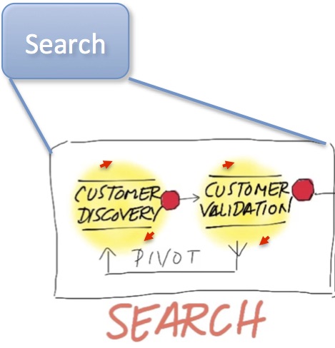 Why most startups die at 40+ people and what to do about it
