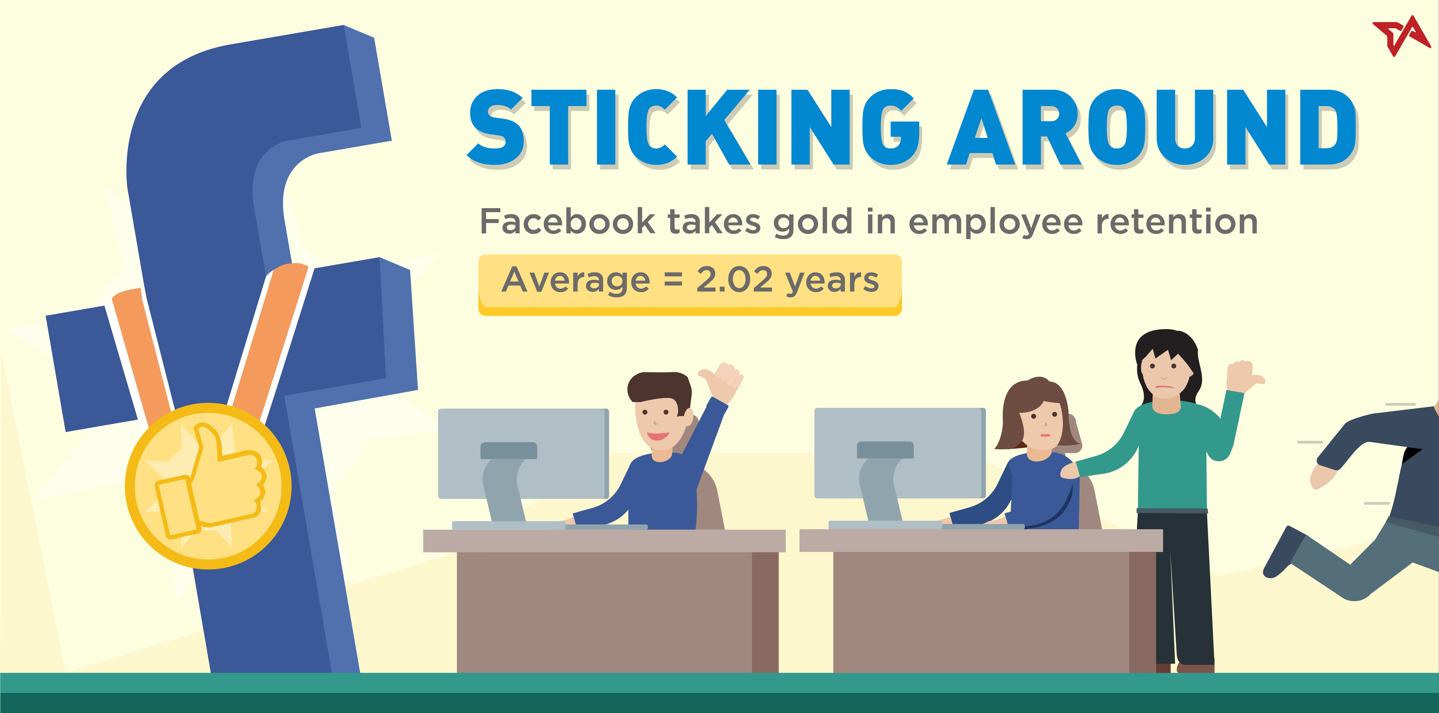 Is your company better than Facebook at retaining its employees?