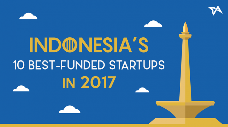 Indonesia’s 10 best-funded startups this year Indonesia’s 10 best-funded startups this year