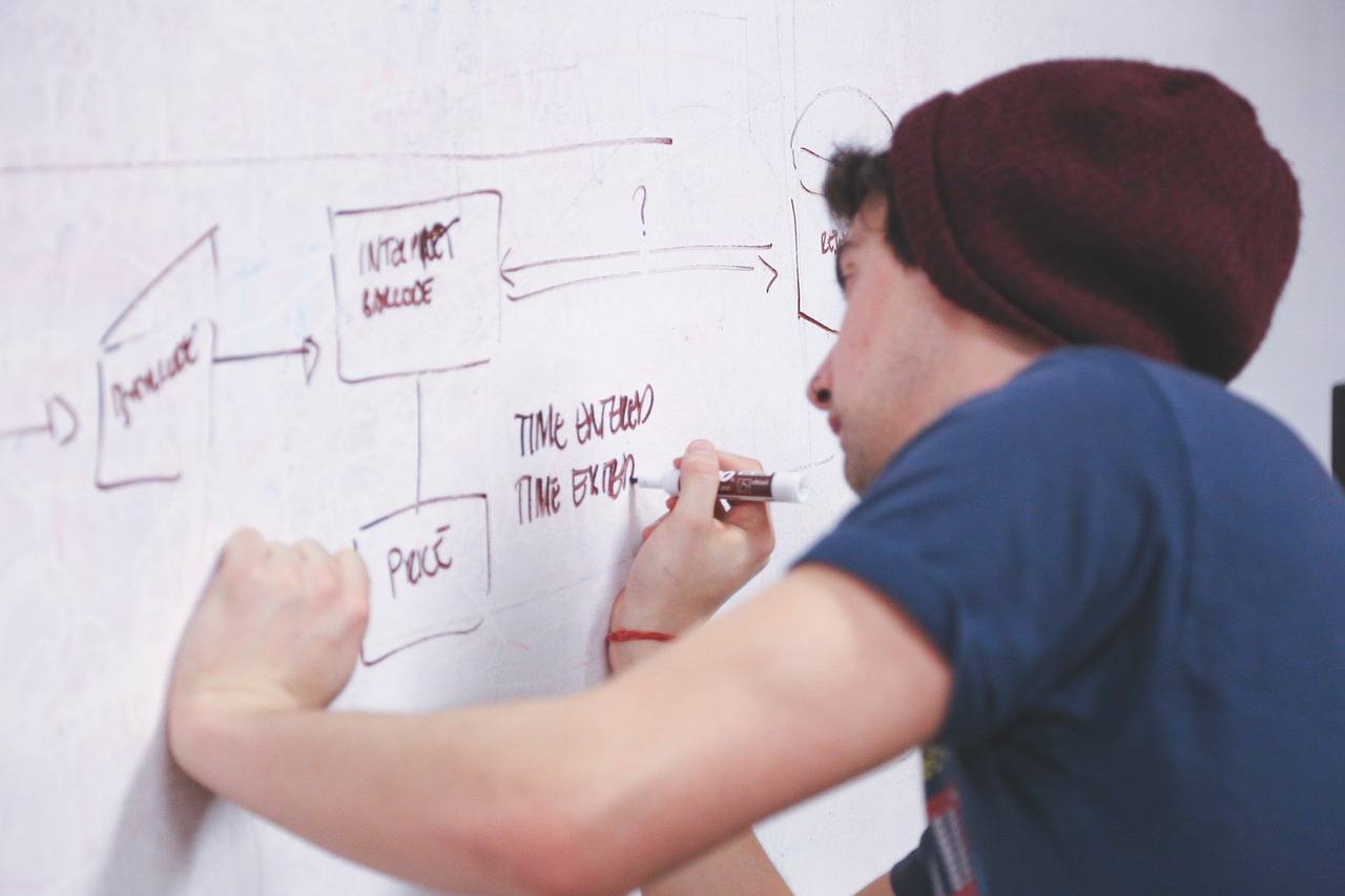 flowchart-guy-whiteboard