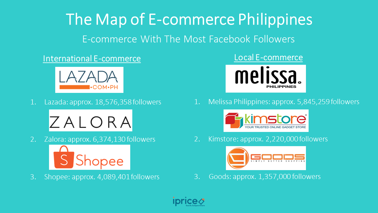 The Philippine arena Local vs international players
