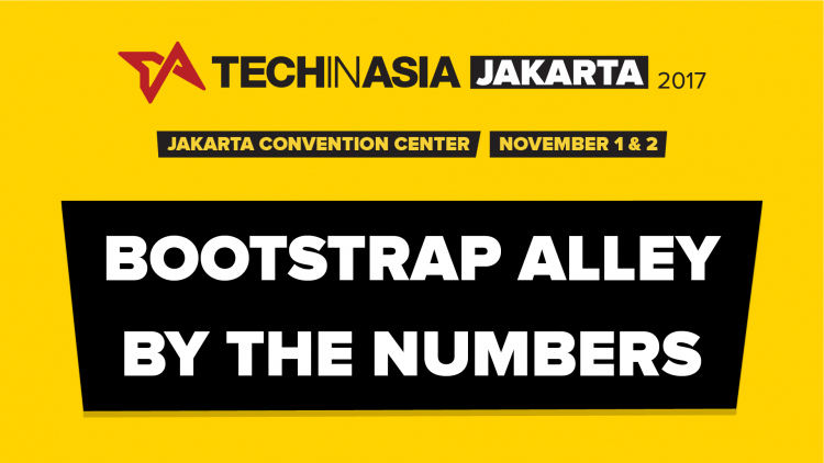 308 startups to pay attention to at TIA Jakarta 2017 [INFOGRAPHIC]
