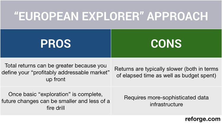 european-explorer-pros-cons