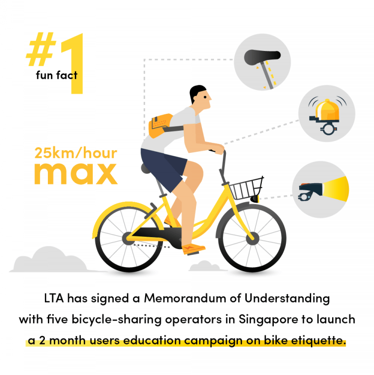 5 bike-sharing users you'll meet in Singapore (INFOGRAPHIC) - Ofo Infographic FA 03 750x751