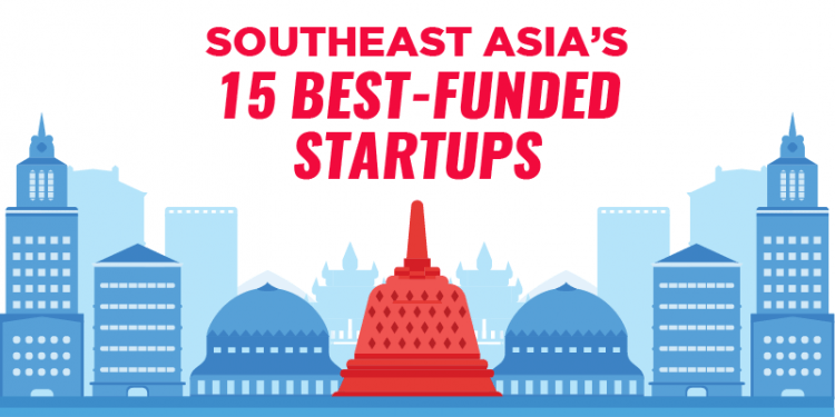 Here are the 15 best-funded startups in Southeast Asia (infographic)