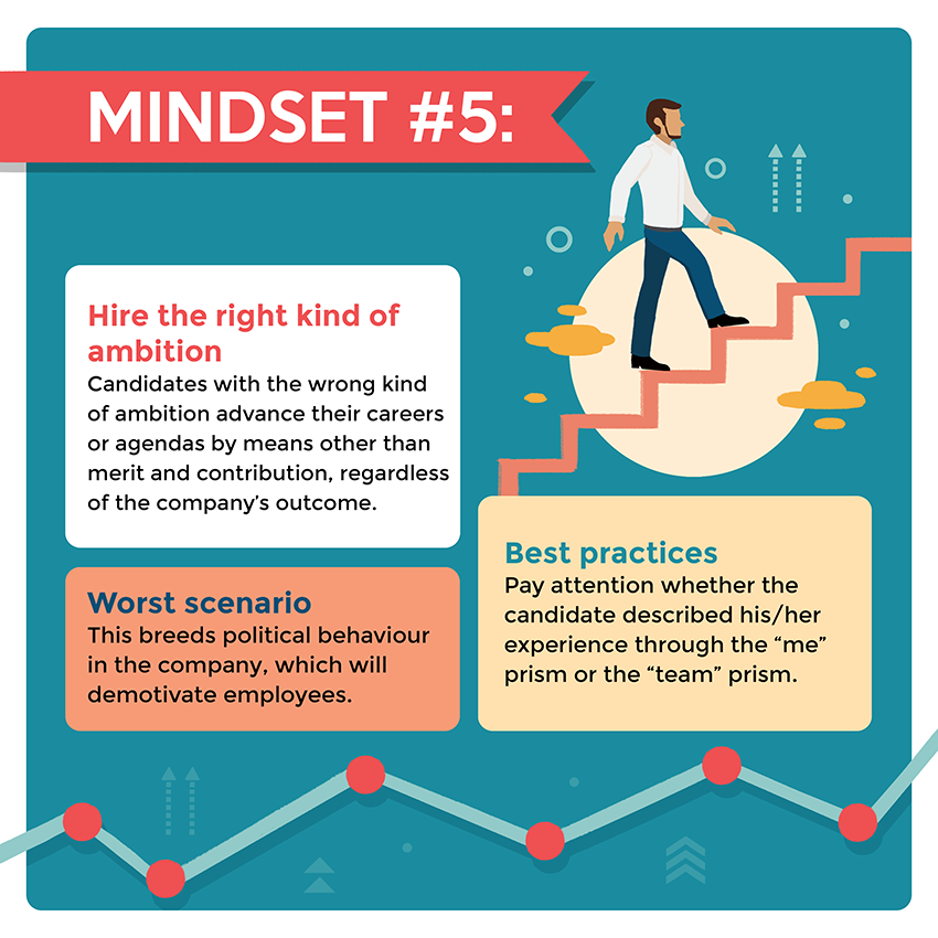 6 Mindsets On Hiring Sales