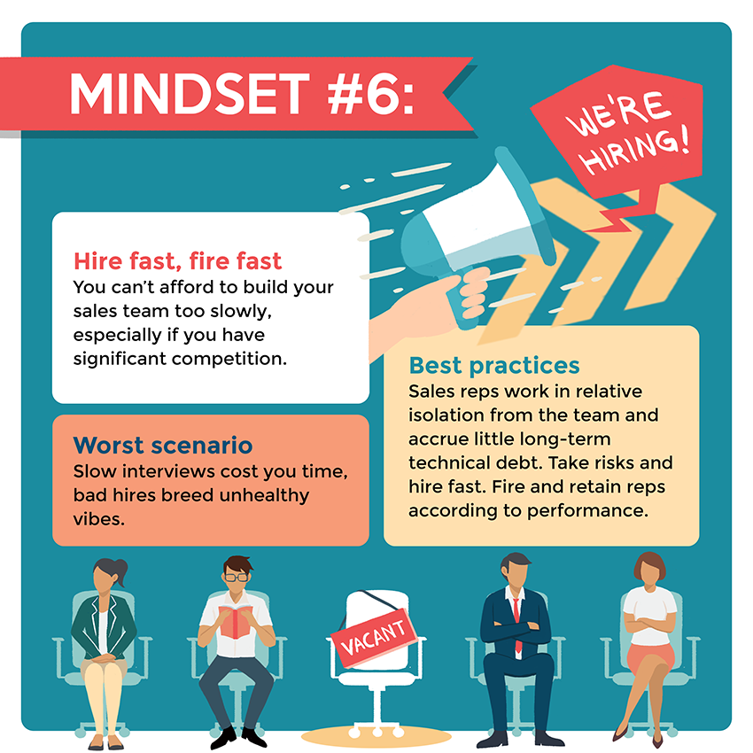 6 Mindsets On Hiring Sales