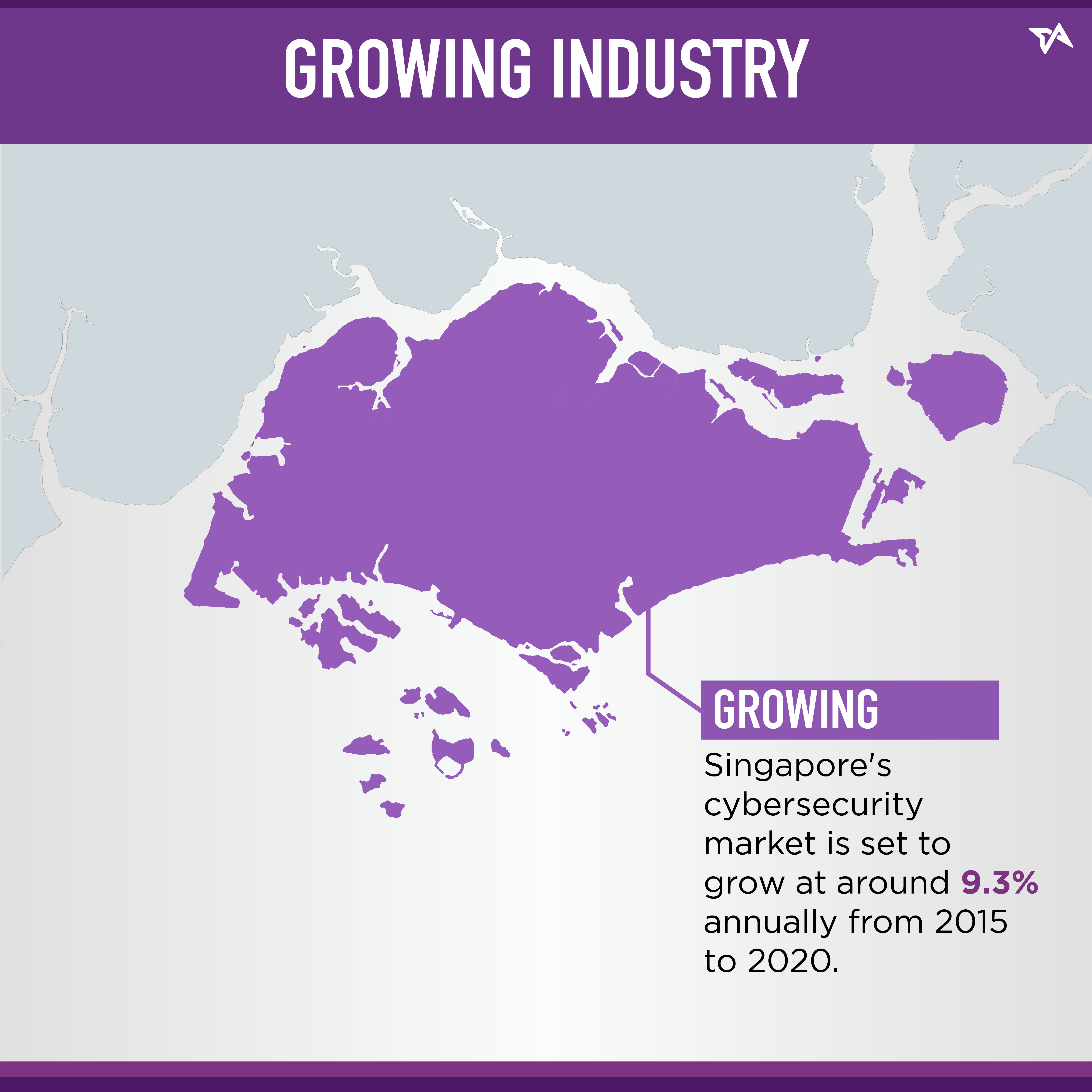 Cybersecurity jobs in Singapore: Facts you should know (Infographic) | VonDroid Community