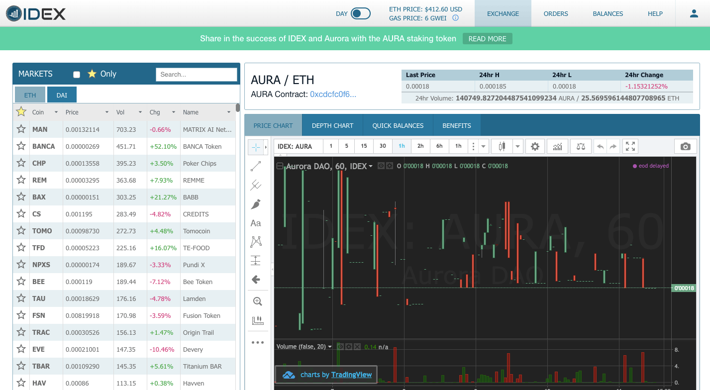 How Kyber Network is building the future of the blockchain