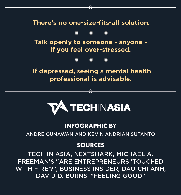 founder depression 05