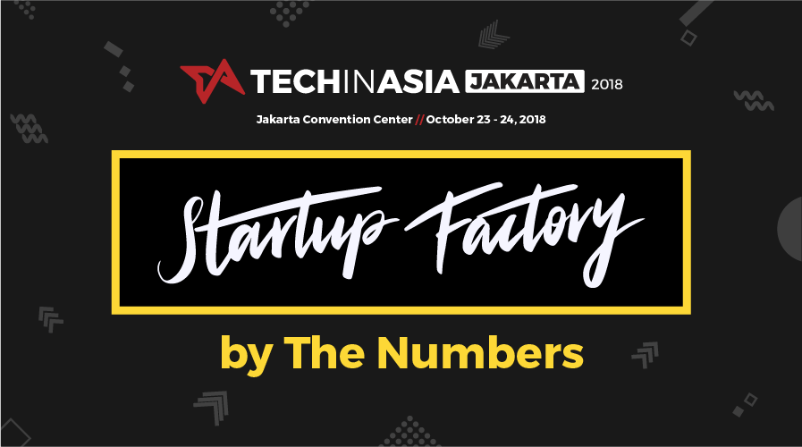 280 handpicked startups exhibiting at TIA Jakarta 2018 (INFOGRAPHIC)