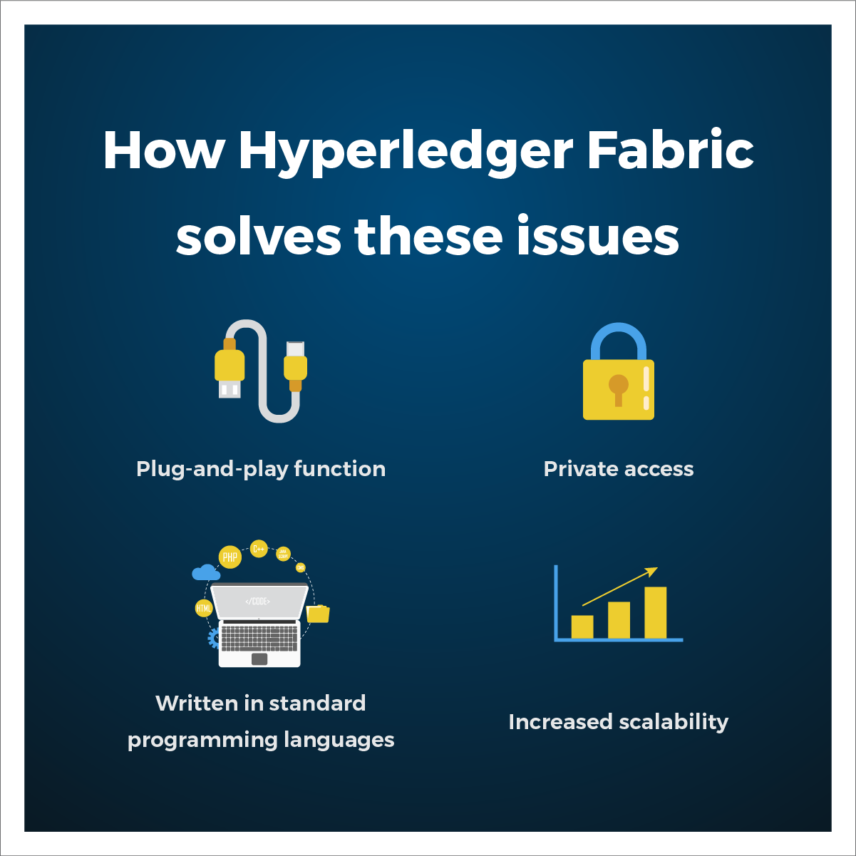 What makes Hyperledger a special blockchain platform? (Infographic)
