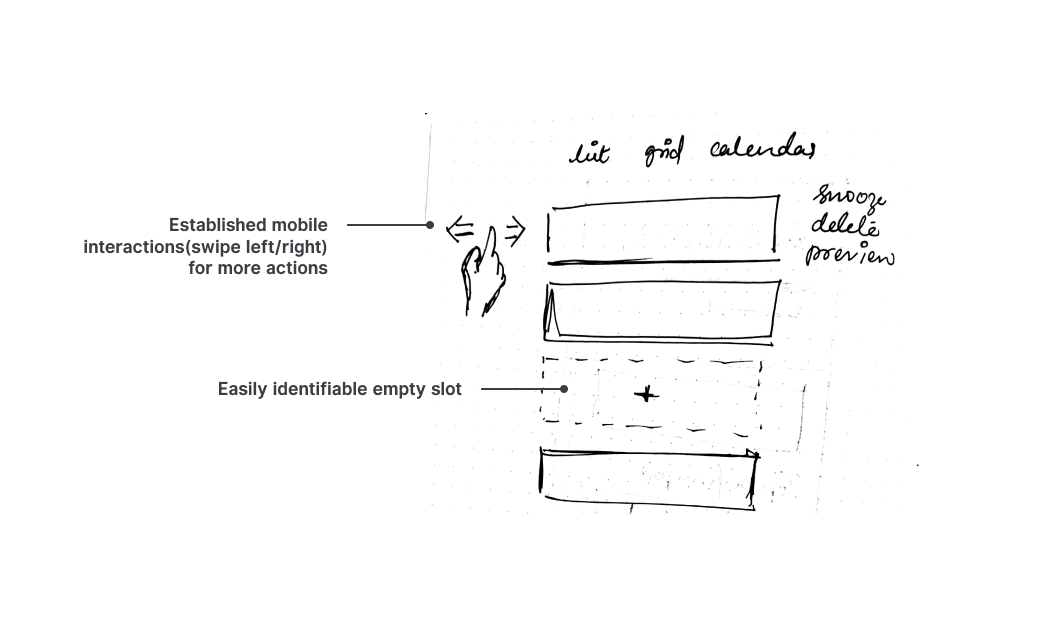 Redesigning Buffer : A UX case study