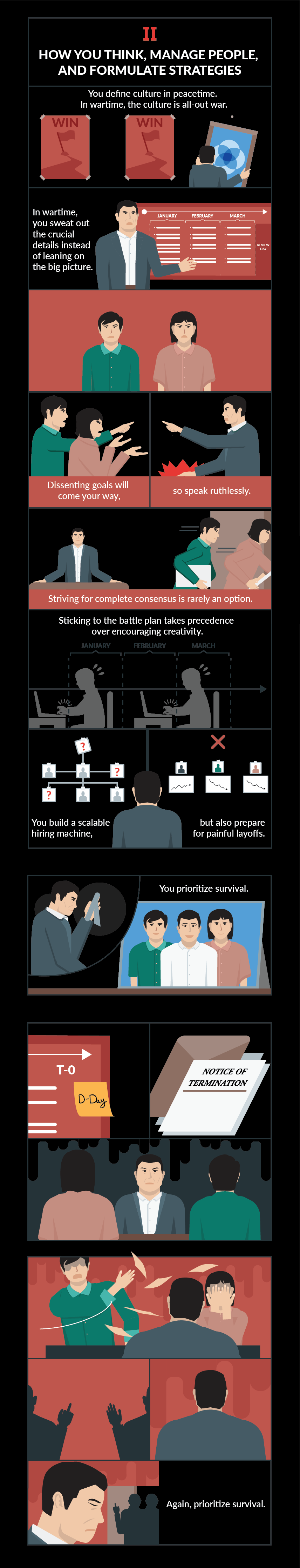 how to be a wartime ceo 3