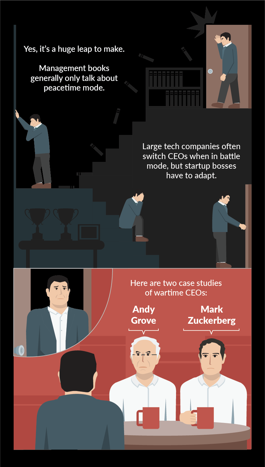 how to be a wartime ceo 4