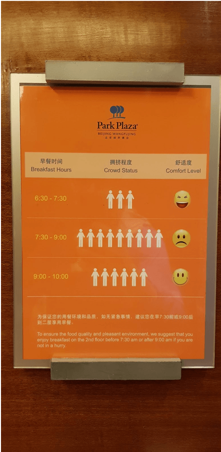 hotel-peak-shifting