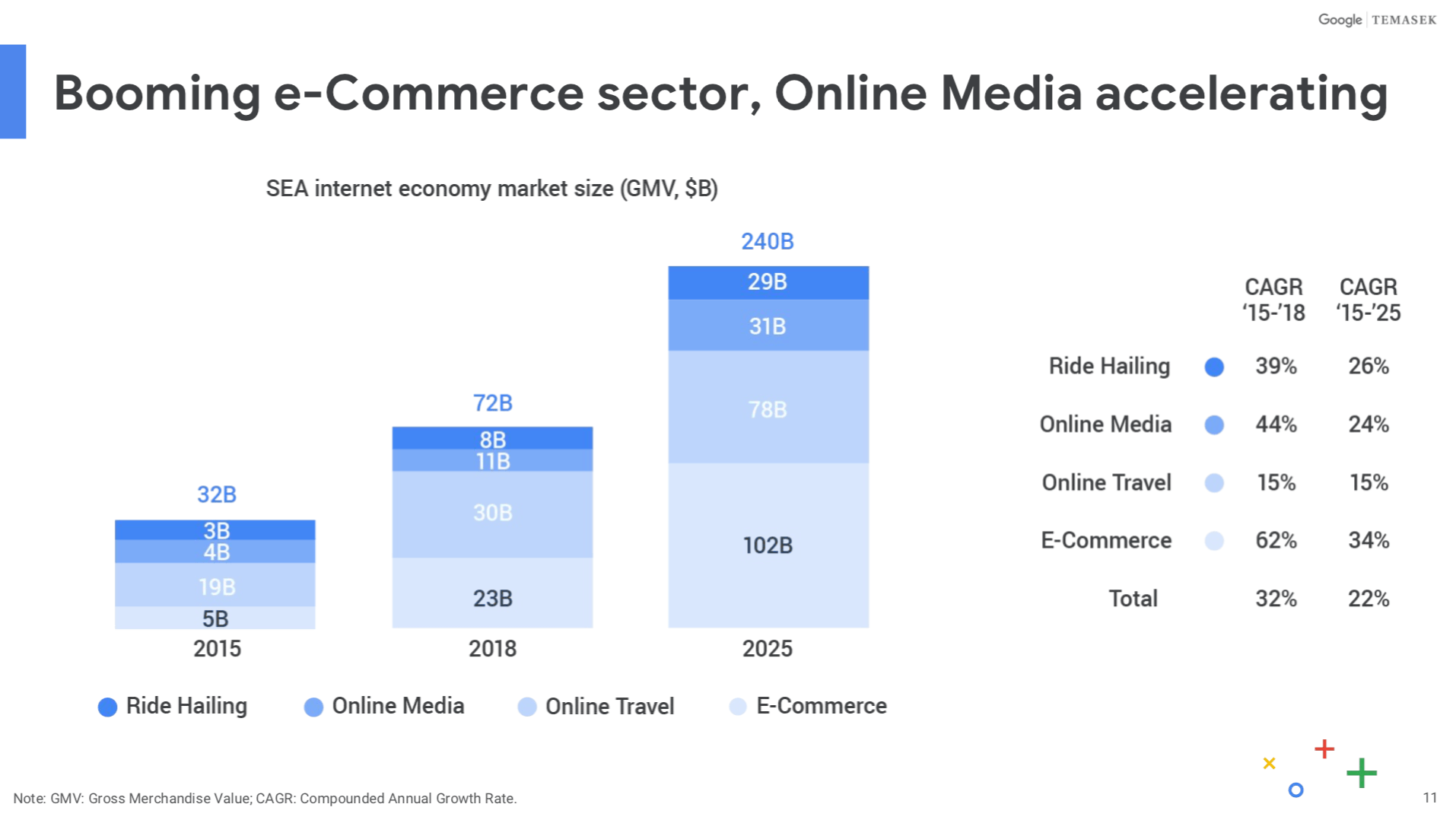 Can genAI streamers bust TikTok Shop's creator economy boom?