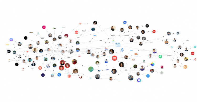 Uncovering the NOC mafia, which is way bigger than you think Uncovering the NOC mafia, which is way bigger than you think
