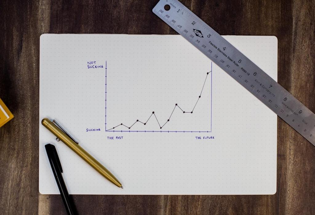 To know whether a startup will thrive, think of it as a line