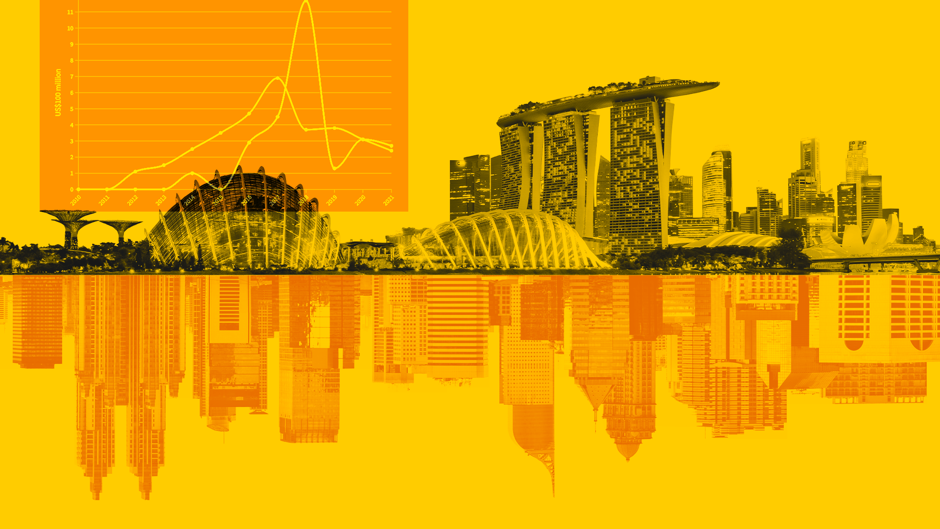 When Indonesia Stole The Mega Funding Spotlight From Singapore When Indonesia Stole The Mega Funding Spotlight From Singapore