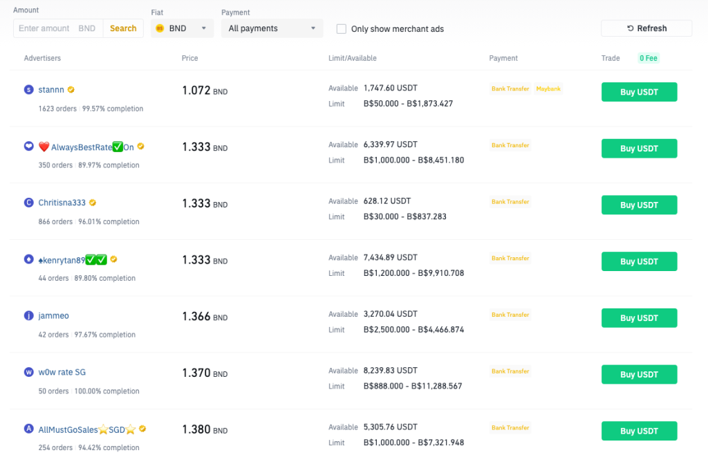 binance