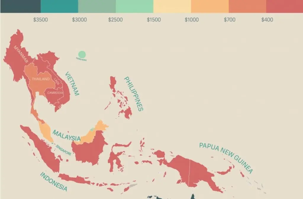 SEA income