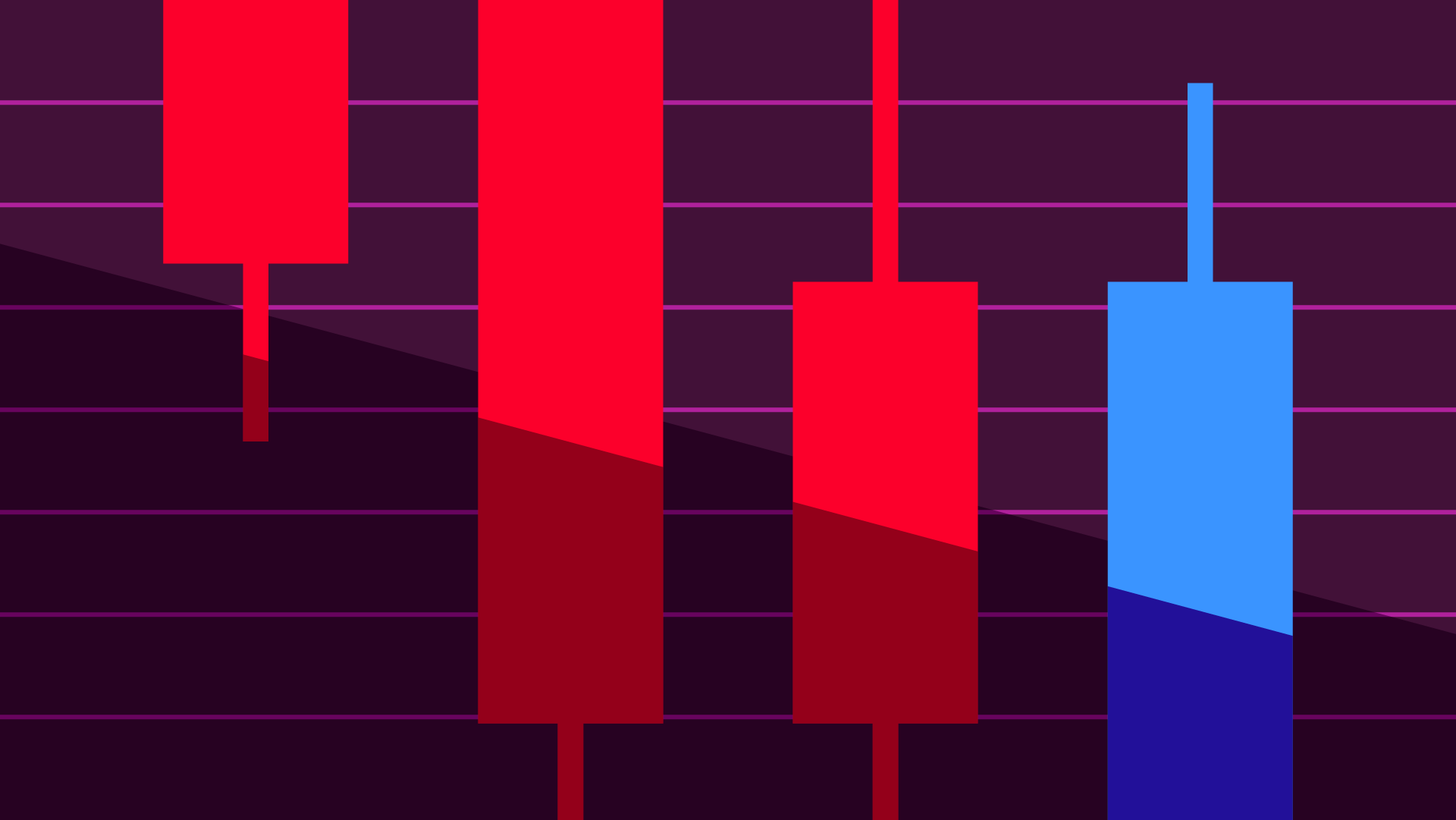 Trial by fire awaits Zerodha, India’s hottest stockbroking app