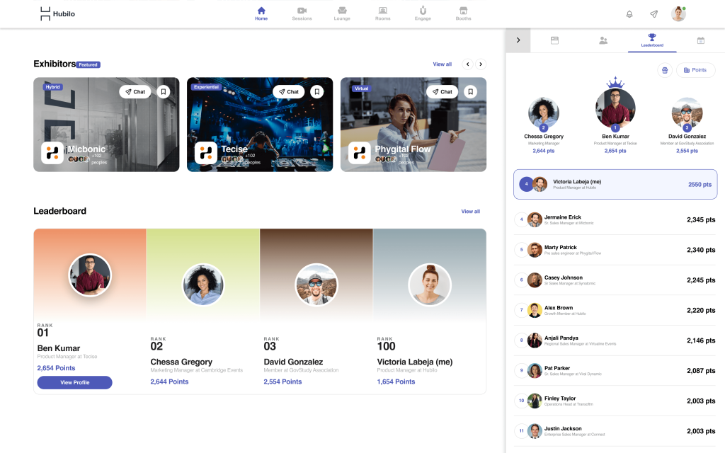Pivoting out of a pandemic: Hubilo’s stratospheric growth