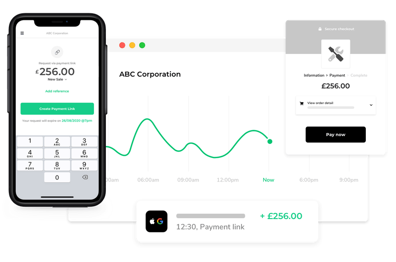 Pomelo Pay banks 10m in series A money