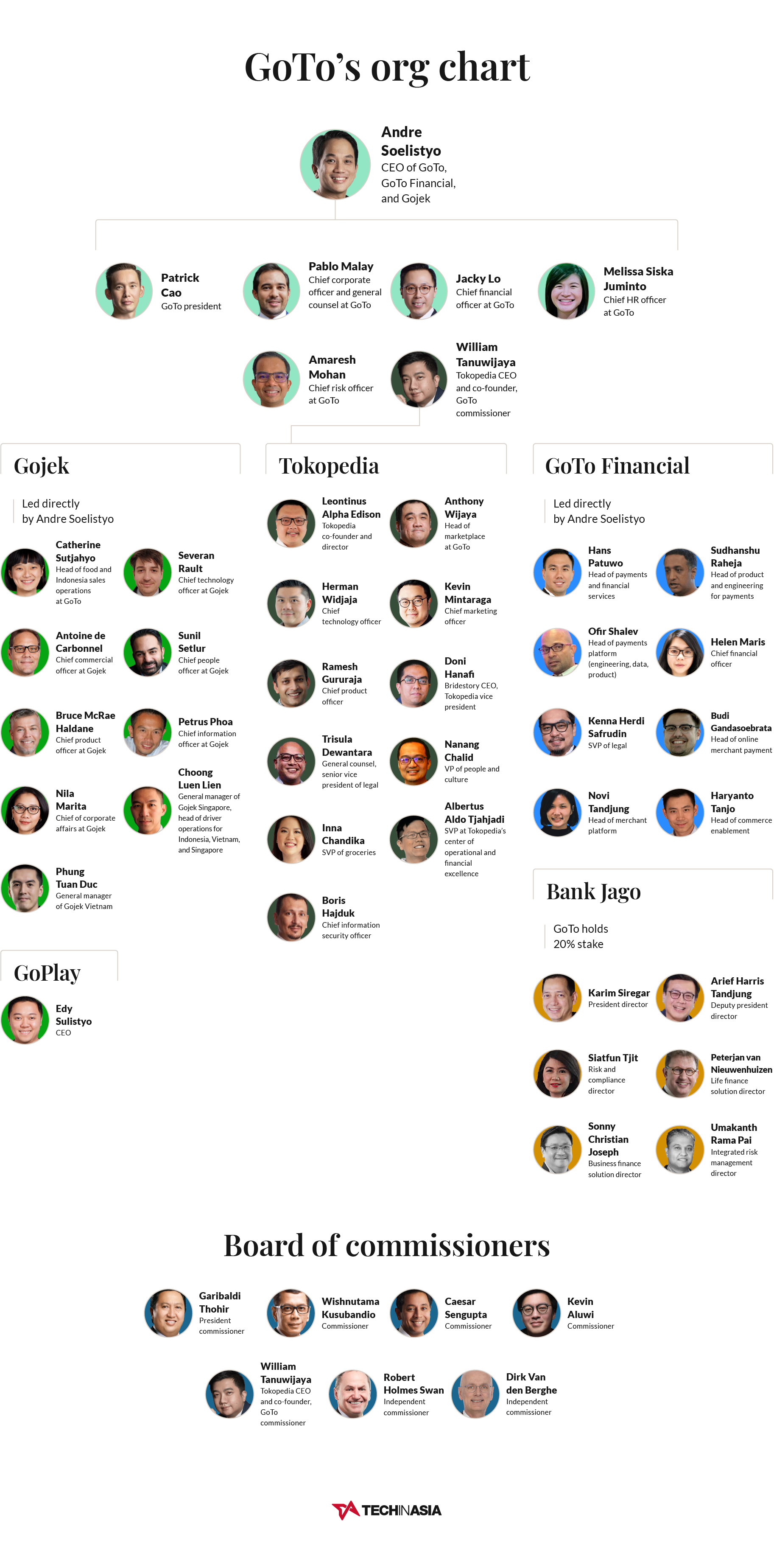 tech-in-asia-connecting-asia-s-startup-ecosystem