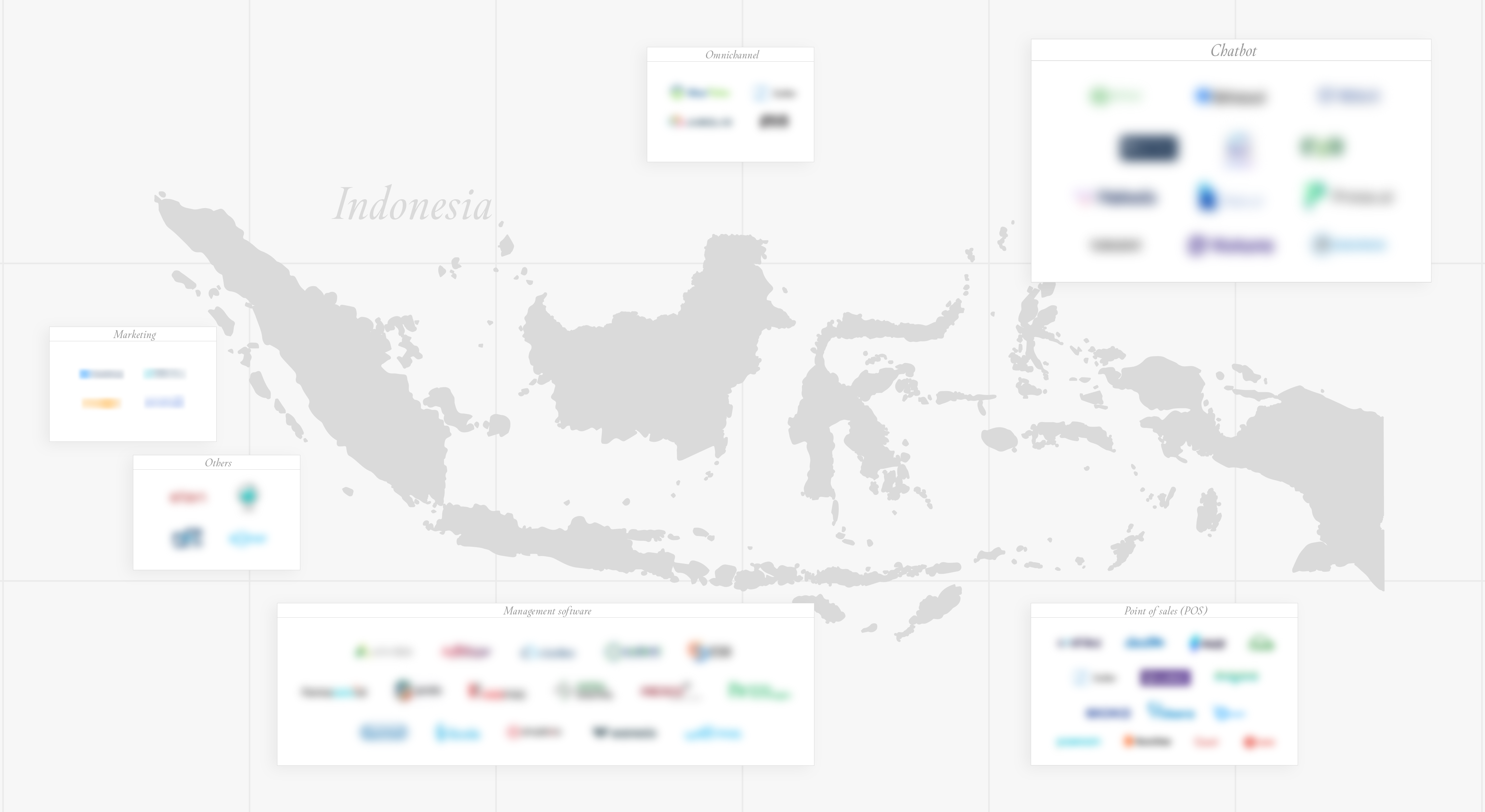 Charting The SaaS Landscape In Indonesia Updated Tech In Asia