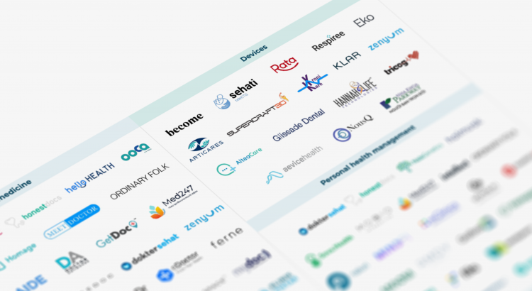 SEA’s healthtech map reveals challenges in funding path SEA’s healthtech map reveals challenges in funding path
